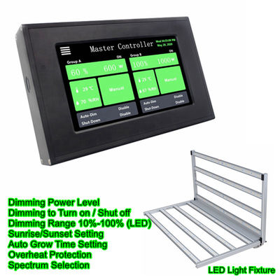 Dijital Balast Spektrumu 0 10V Kontrol Cihazı CMH HPS LED Aydınlatma