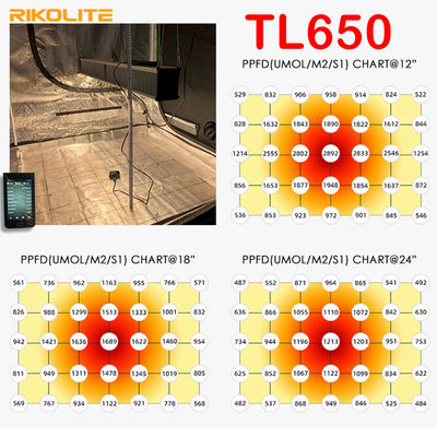 TL650 PAR 1755umol/S Sera Led Grow Lights 630W Sebze / Çiçek İçin