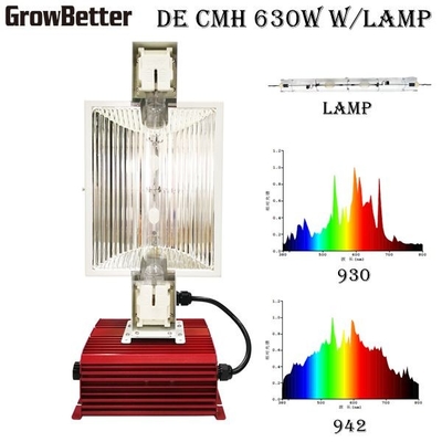 Çift Uçlu Seramik Metal Halide Işık 630W 3000K 240V