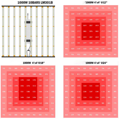 Samsung LM281B Bitki Led Grow Işıkları 660nm 730nm 960w 1000w Büyüme Çadırı için