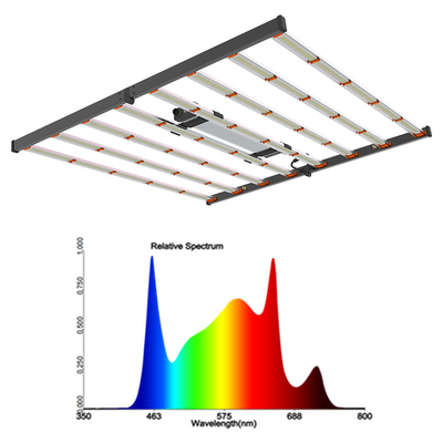 5X5 Yüksek Güçlü LED Grow Işıkları LM301B / LM301H Osram 660nm Osram 730nm