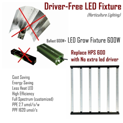 Samsung LM281B 8 Bar Kırmızı Mavi Bitki Büyüyen Bitkiler İçin Led Grow Işıkları