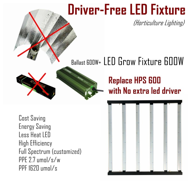 Samsung LM281B 8 Bar Kırmızı Mavi Bitki Büyüyen Bitkiler İçin Led Grow Işıkları